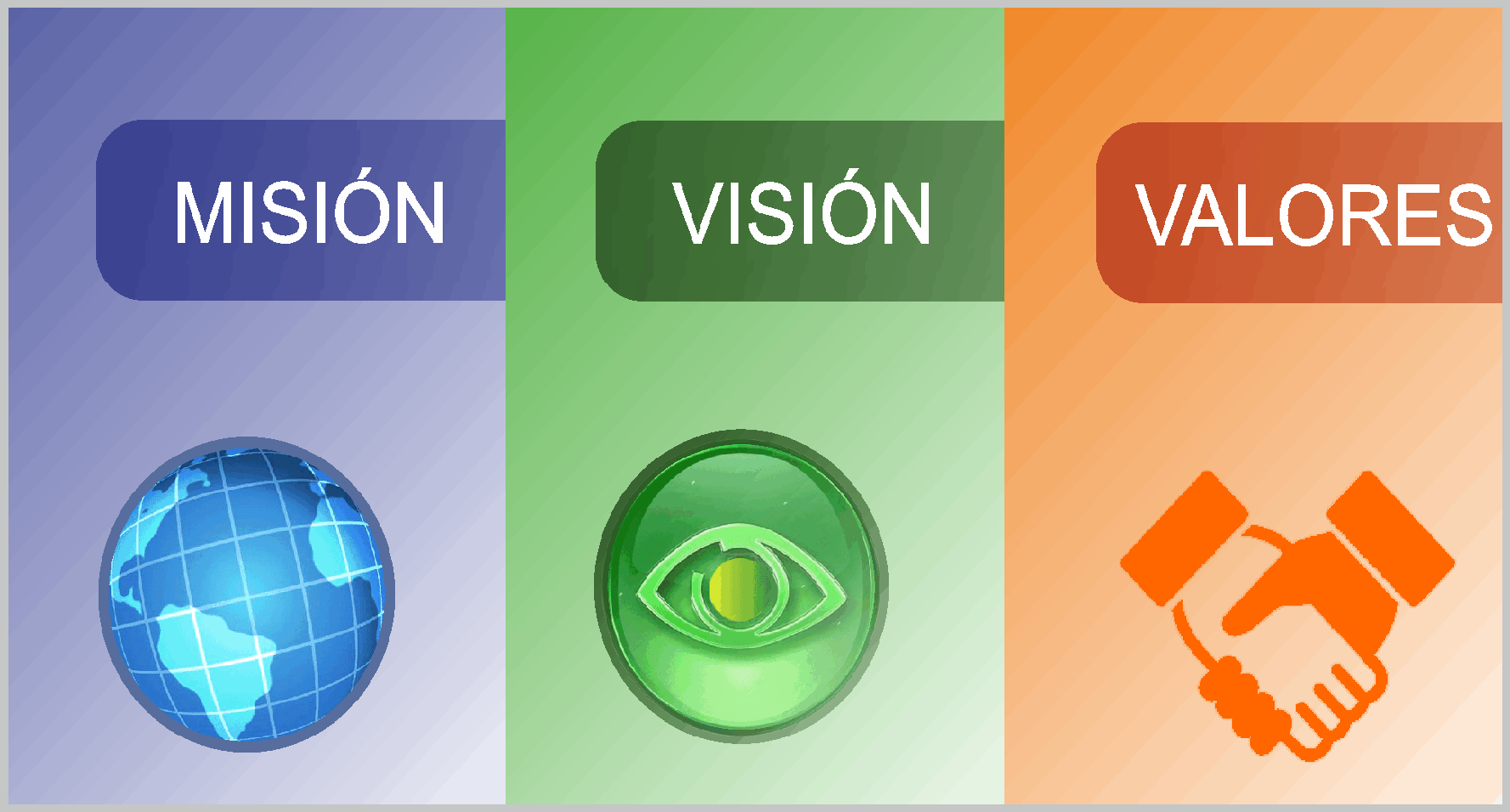 20210716-mision_vision_valores